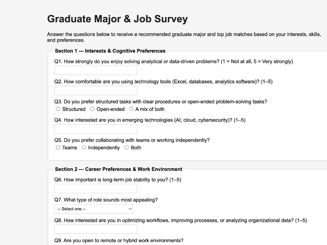 Original career survey asking about analytical interests and technology preferences.